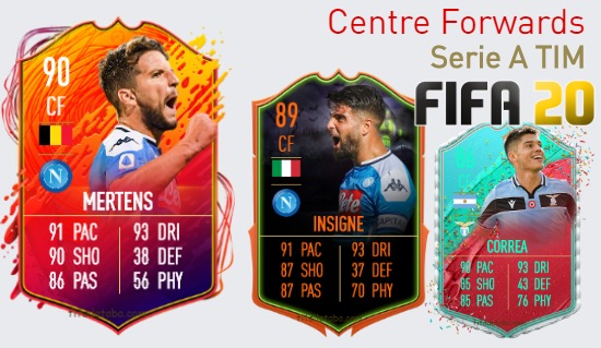 FIFA 20 Serie A TIM Best Centre Forwards (CF) Ratings