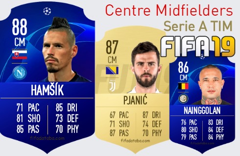 FIFA 19 Serie A TIM Best Centre Midfielders (CM) Ratings, page 2