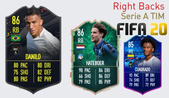 FIFA 20 Serie A TIM Best Right Backs (RB) Ratings