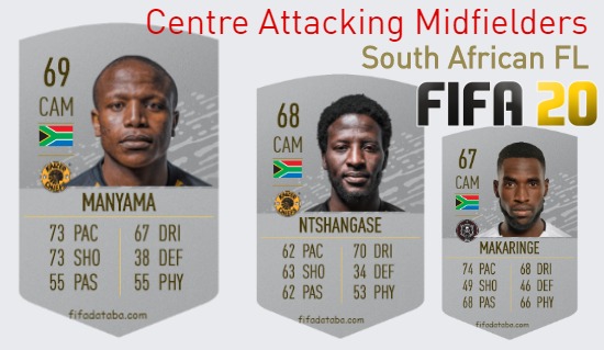 FIFA 20 South African FL Best Centre Attacking Midfielders (CAM) Ratings
