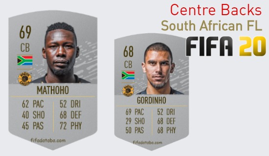 FIFA 20 South African FL Best Centre Backs (CB) Ratings