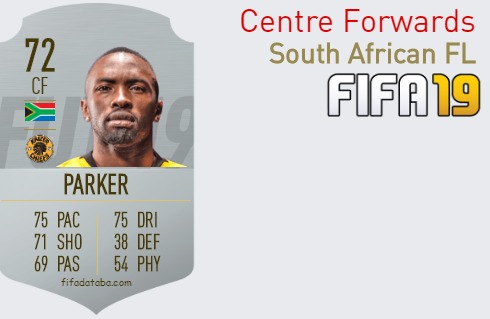 FIFA 19 South African FL Best Centre Forwards (CF) Ratings