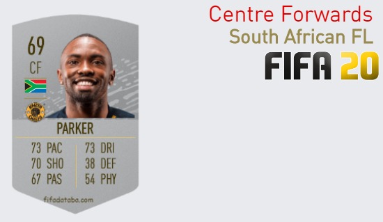 FIFA 20 South African FL Best Centre Forwards (CF) Ratings
