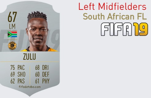 FIFA 19 South African FL Best Left Midfielders (LM) Ratings