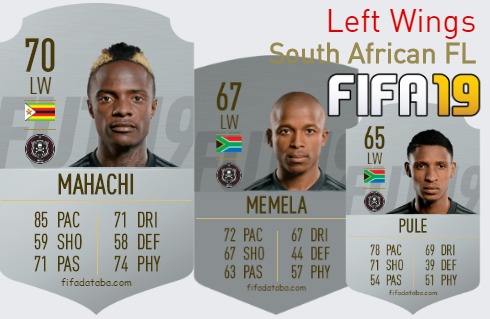 FIFA 19 South African FL Best Left Wings (LW) Ratings