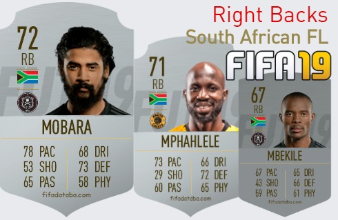 South African FL Best Right Backs fifa 2019