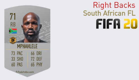 South African FL Best Right Backs fifa 2020