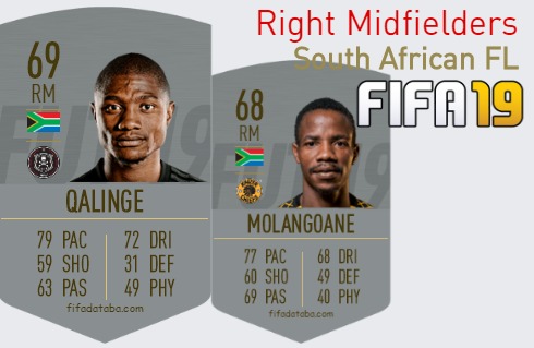 FIFA 19 South African FL Best Right Midfielders (RM) Ratings