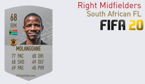 FIFA 20 South African FL Best Right Midfielders (RM) Ratings