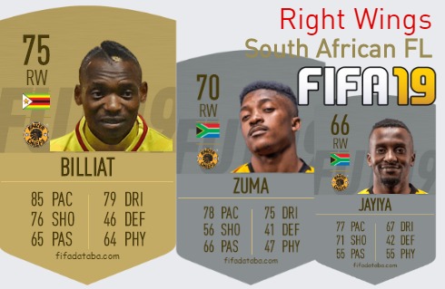 South African FL Best Right Wings fifa 2019