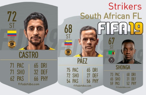 South African FL Best Strikers fifa 2019