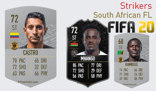 FIFA 20 South African FL Best Strikers (ST) Ratings