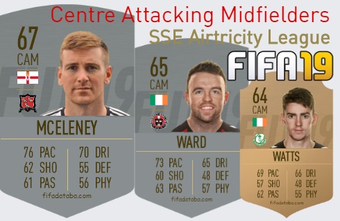 FIFA 19 SSE Airtricity League Best Centre Attacking Midfielders (CAM) Ratings