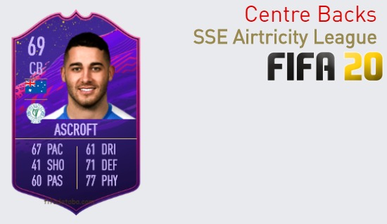 FIFA 20 SSE Airtricity League Best Centre Backs (CB) Ratings