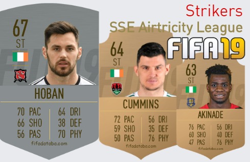 FIFA 19 SSE Airtricity League Best Strikers (ST) Ratings