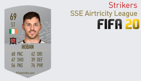 FIFA 20 SSE Airtricity League Best Strikers (ST) Ratings