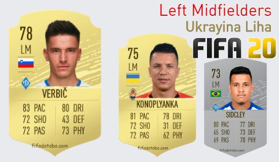 Ukrayina Liha Best Left Midfielders fifa 2020