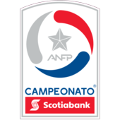 Campeonato Scotiabank fifa 20
