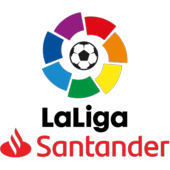 LaLiga Santander fifa 20