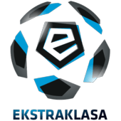 Ekstraklasa fifa 20