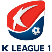 Damjanović's league