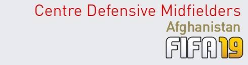 FIFA 19 Afghanistan Best Centre Defensive Midfielders (CDM) Ratings