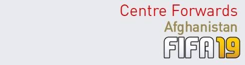 FIFA 19 Afghanistan Best Centre Forwards (CF) Ratings