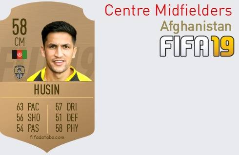 FIFA 19 Afghanistan Best Centre Midfielders (CM) Ratings
