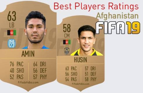 FIFA 19 Afghanistan Best Players Ratings