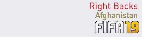 FIFA 19 Afghanistan Best Right Backs (RB) Ratings