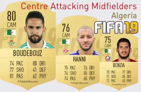 FIFA 19 Algeria Best Centre Attacking Midfielders (CAM) Ratings