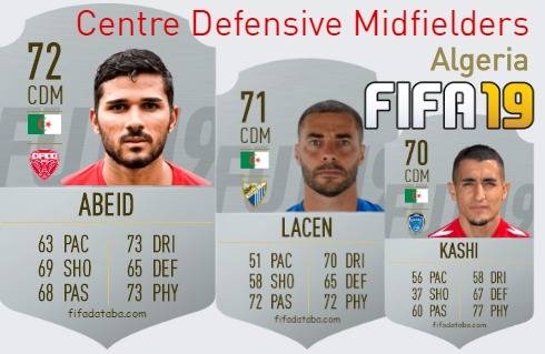 FIFA 19 Algeria Best Centre Defensive Midfielders (CDM) Ratings