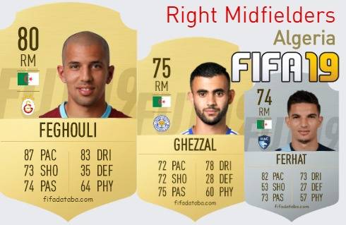 FIFA 19 Algeria Best Right Midfielders (RM) Ratings