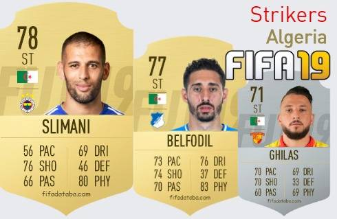 FIFA 19 Algeria Best Strikers (ST) Ratings