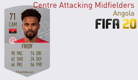 FIFA 20 Angola Best Centre Attacking Midfielders (CAM) Ratings