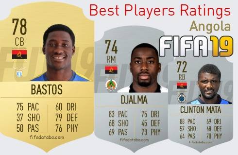 FIFA 19 Angola Best Players Ratings