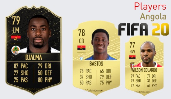 FIFA 20 Angola Best Players Ratings