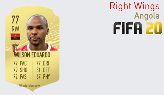 FIFA 20 Angola Best Right Wings (RW) Ratings