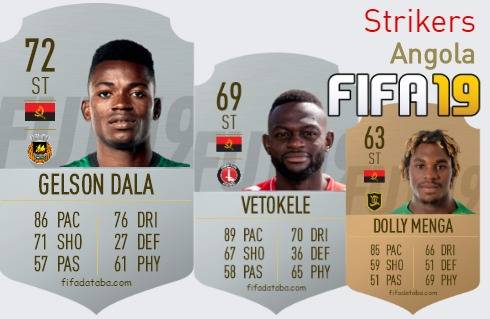 FIFA 19 Angola Best Strikers (ST) Ratings