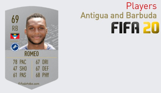 FIFA 20 Antigua and Barbuda Best Players Ratings