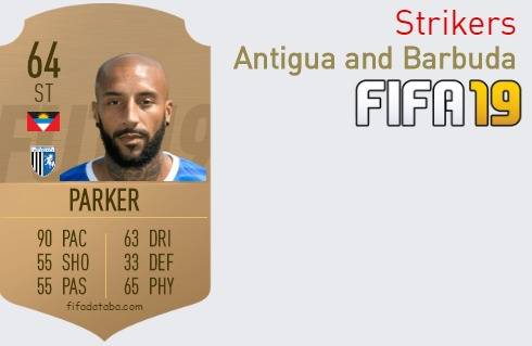 FIFA 19 Antigua and Barbuda Best Strikers (ST) Ratings