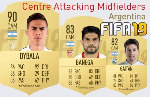 FIFA 19 Argentina Best Centre Attacking Midfielders (CAM) Ratings