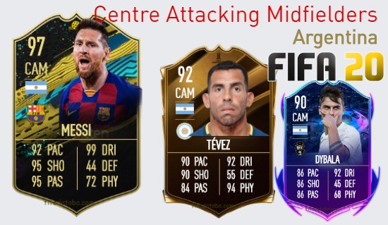 FIFA 20 Argentina Best Centre Attacking Midfielders (CAM) Ratings