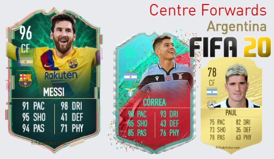 FIFA 20 Argentina Best Centre Forwards (CF) Ratings