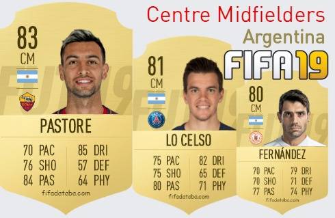 FIFA 19 Argentina Best Centre Midfielders (CM) Ratings, page 2