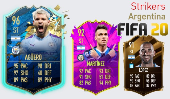 FIFA 20 Argentina Best Strikers (ST) Ratings
