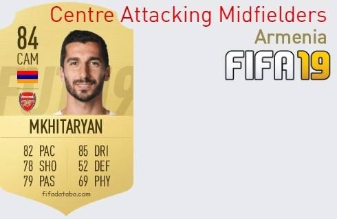 FIFA 19 Armenia Best Centre Attacking Midfielders (CAM) Ratings