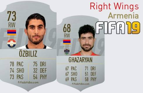 FIFA 19 Armenia Best Right Wings (RW) Ratings