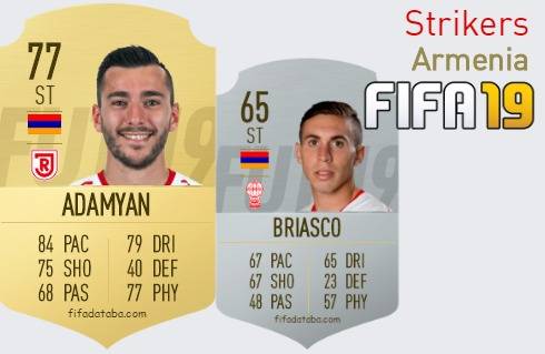 FIFA 19 Armenia Best Strikers (ST) Ratings