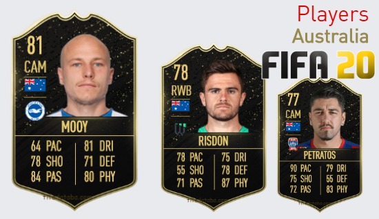 FIFA 20 Australia Best Players Ratings, page 2